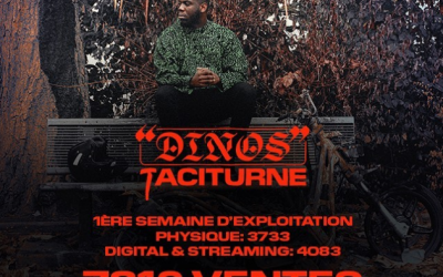 DINOS, RECORD DE VENTE$  CD + MERCHANDISING un duo gagnant.